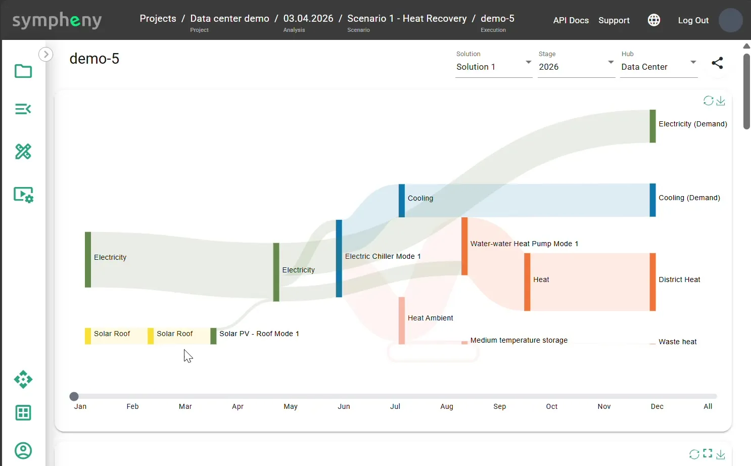 Energy flow visualisation preview