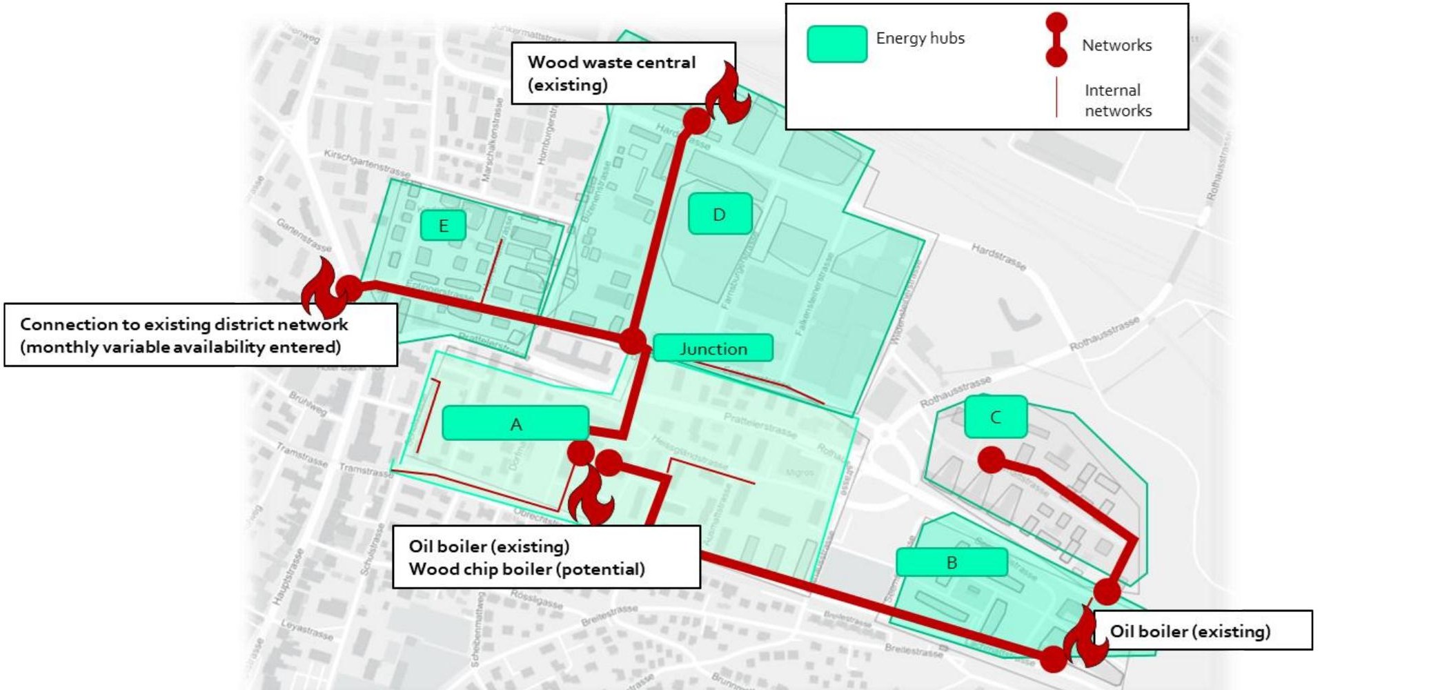 Site map of Muttenz showing five energy hubs labelled A through E, three energy plants — wood waste central plus two oil boilers — and five candidate network segments connecting back to the existing district heating network.